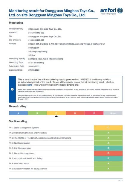 China Dongguan City Fuwang Toys Co., Ltd Certificações